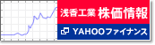 Yahoo FINANCE�̊�����������