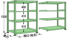 me高さ1500-4段