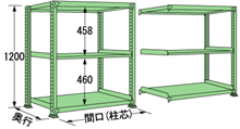 mm高さ1200-3段