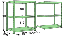 mm高さ1500-3段