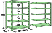 mm高さ1800-5段