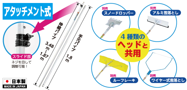 うのにもお得な 象印 ギアードトロリ ０．５ｔ 揚程３ｍ 〔品番:G00530〕 2221169 送料別途見積り,法人 事業所限定,取寄 