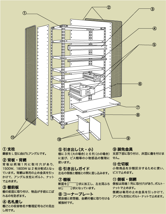 軽量ラック-構成部材