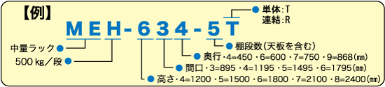 中量ラックMEH型-構成部材・標準仕様