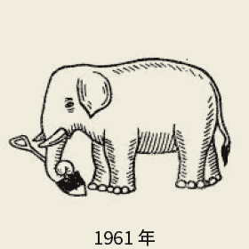 1961年の金象印